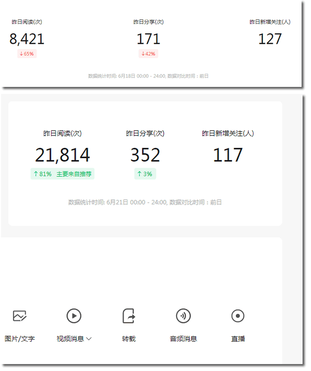 图片[3]-付费公众号收入天花板赏析-橙雨网赚