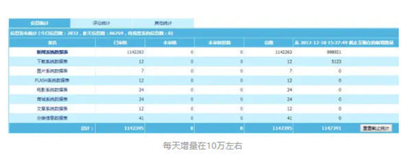 图片[9]-微信小程序到底怎么躺着玩才能有睡后收益-橙雨网赚